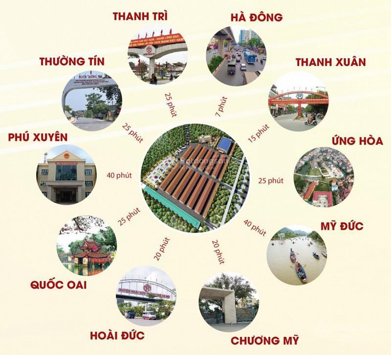 Chợ Đầu Mối Nam Hà Nội