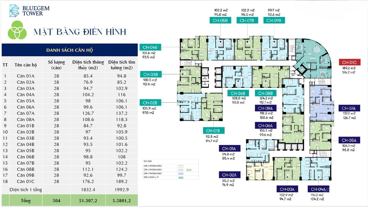 Căn hộ mẫu tại BlueGem Tower