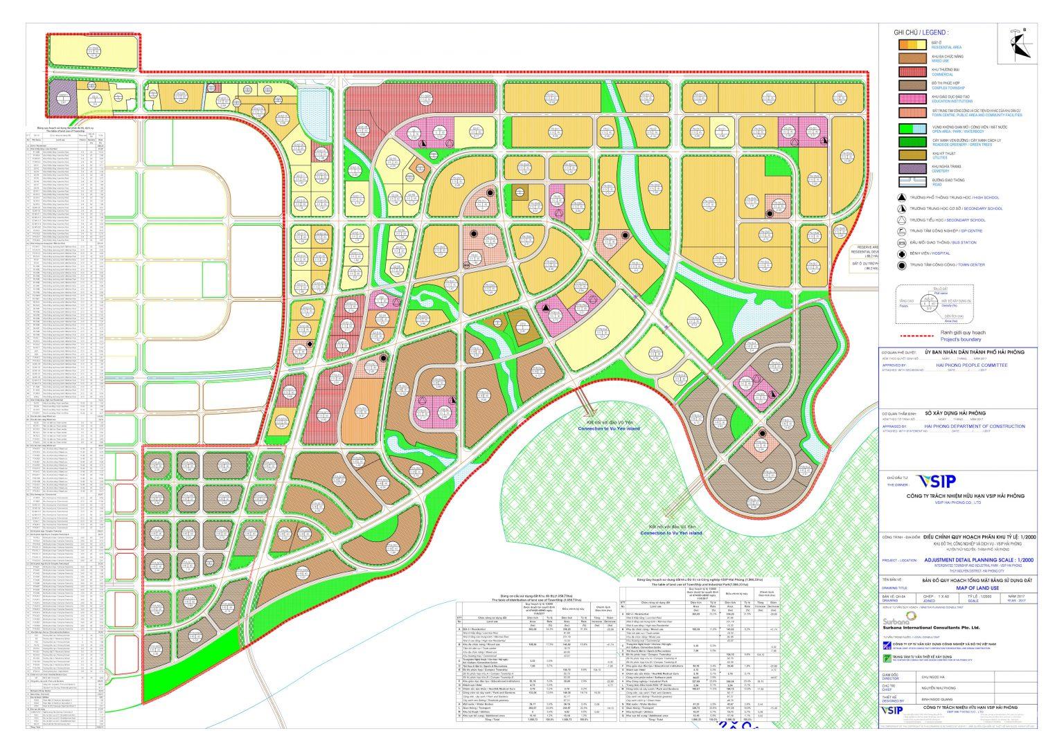 Phối cảnh khu đô thị hiện đại trong dự án VSIP Hải Phòng