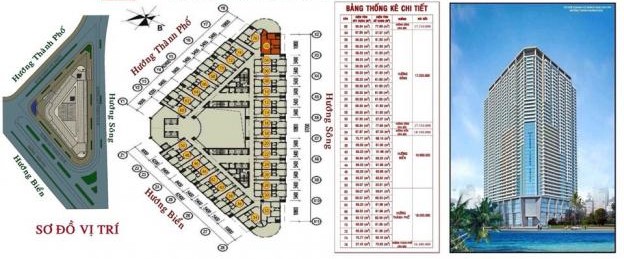 Mặt bằng dự án căn hộ khách sạn Mường Thanh Khánh Hòa