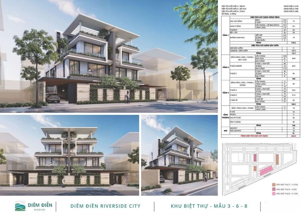 Diêm Điền Riverside