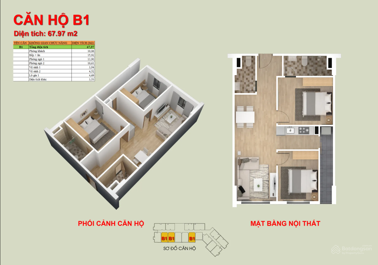 Tiến độ xây dựng Chung cư Đồi T5