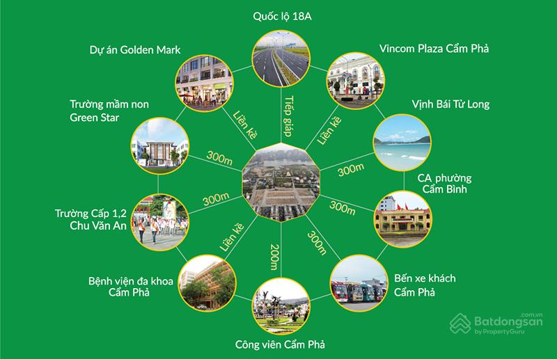 Green Park Cẩm Phả