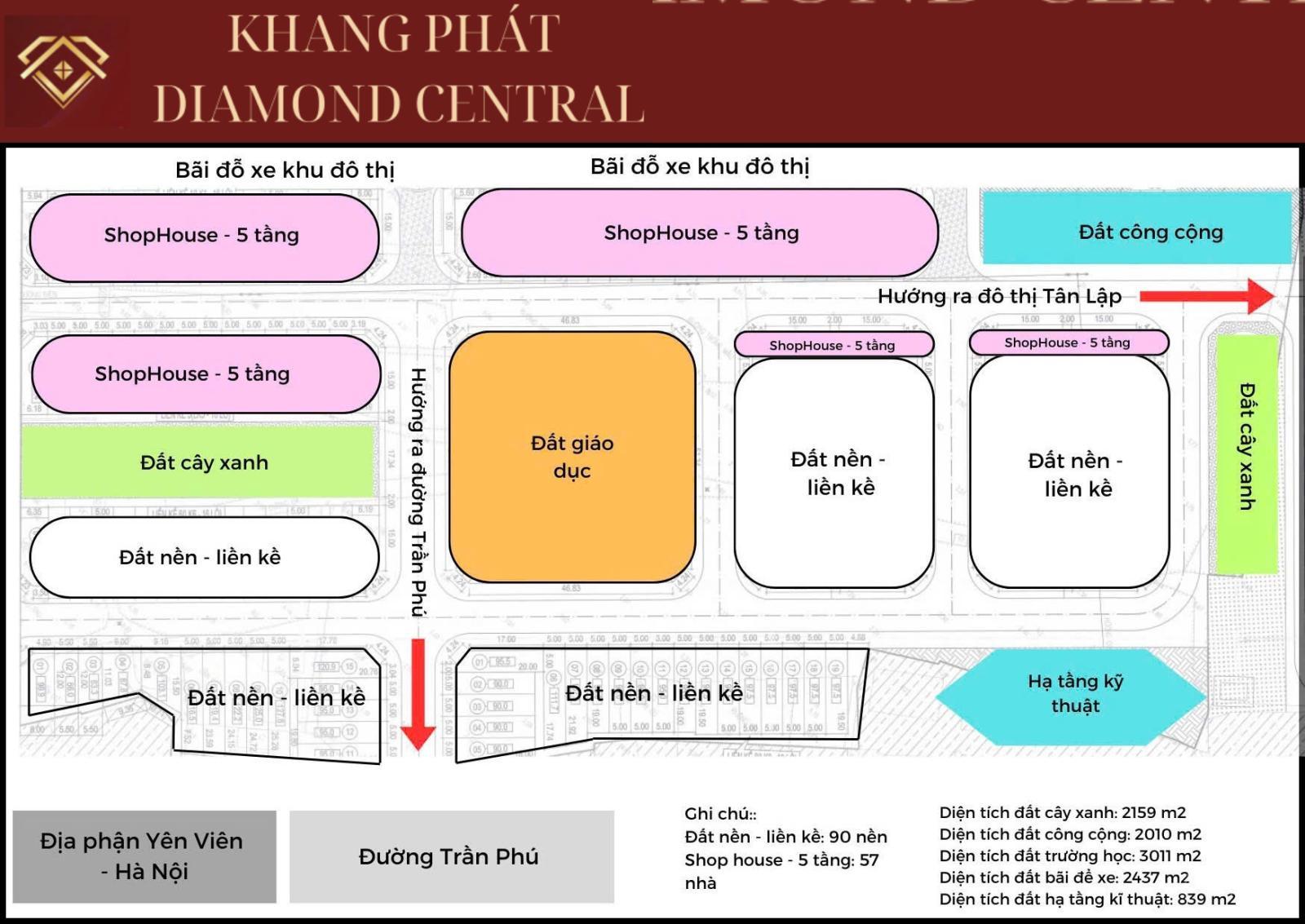 Khang Phát Diamond Central