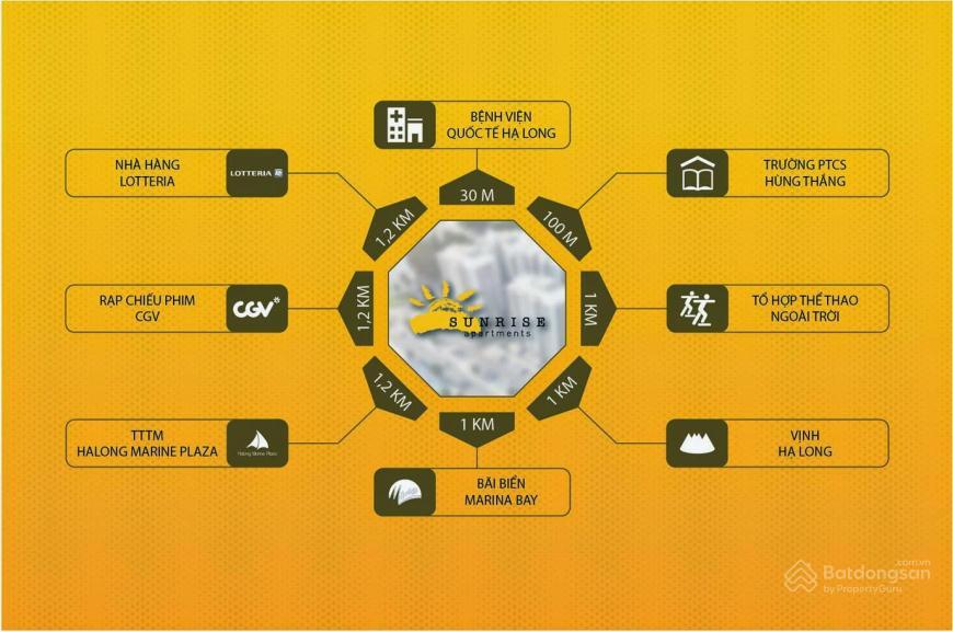 Chung cư Ánh Dương