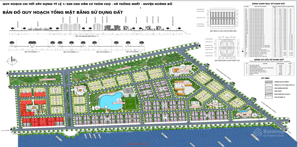 Hình ảnh thực tế công trường dự án