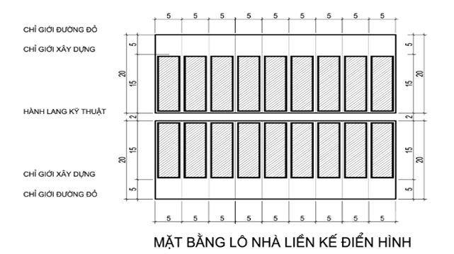Hình ảnh tiến độ dự án Emerald Bay