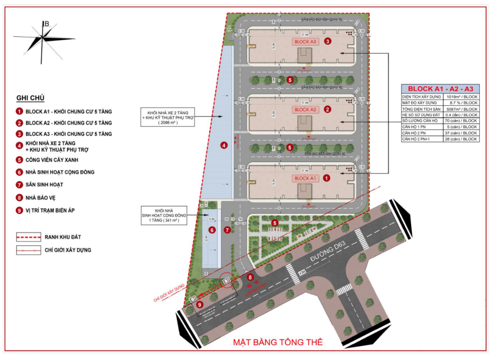Tiện ích nội khu Khu dân cư Sonadezi Hữu Phước