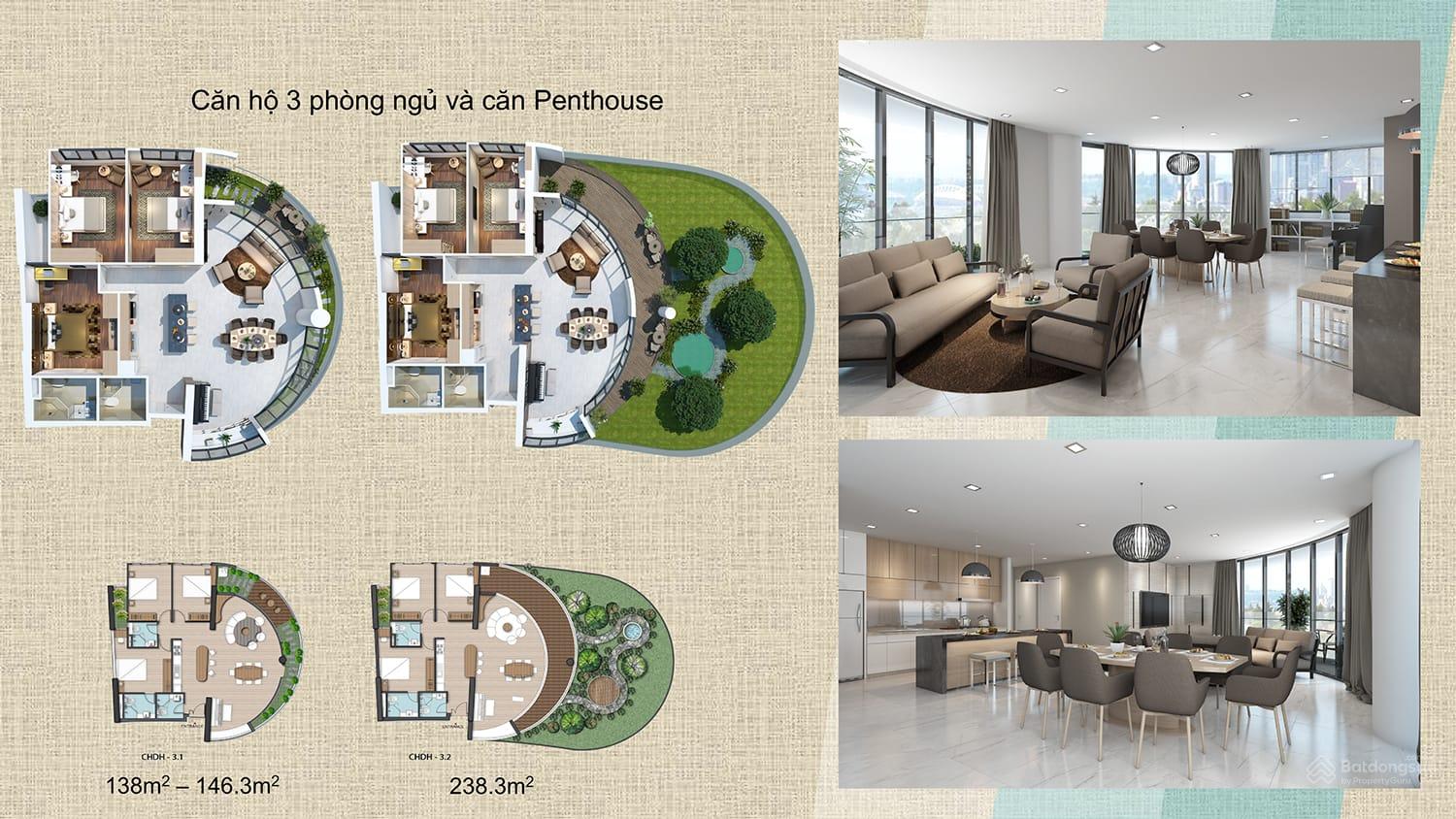 Mô hình kiến trúc dự án Gateway Vũng Tàu