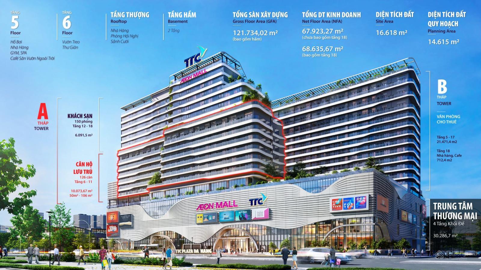 Ảnh nội thất căn hộ lưu trú TTC Plaza Đà Nẵng