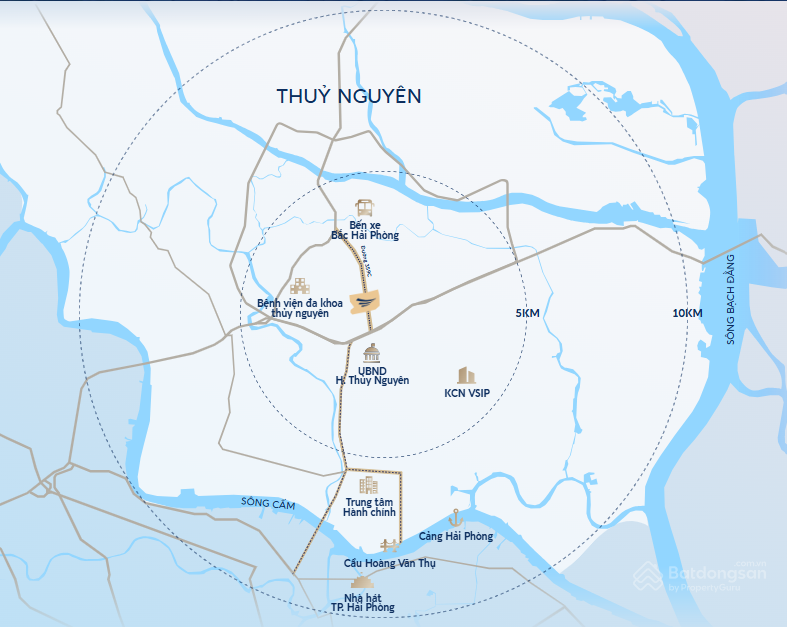 Vlasta Thủy Nguyên