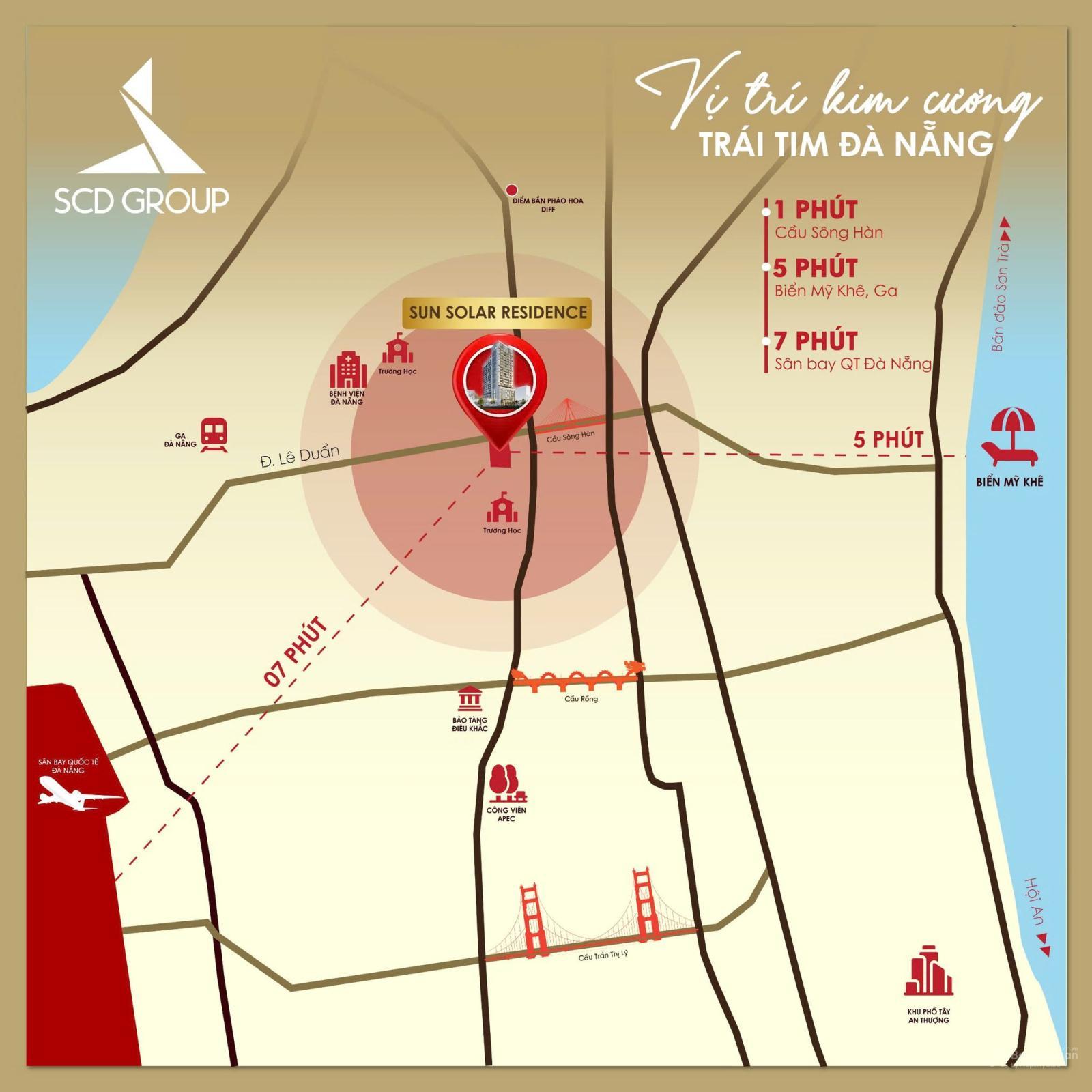 Hình ảnh vị trí dự án gần các trục đường chính