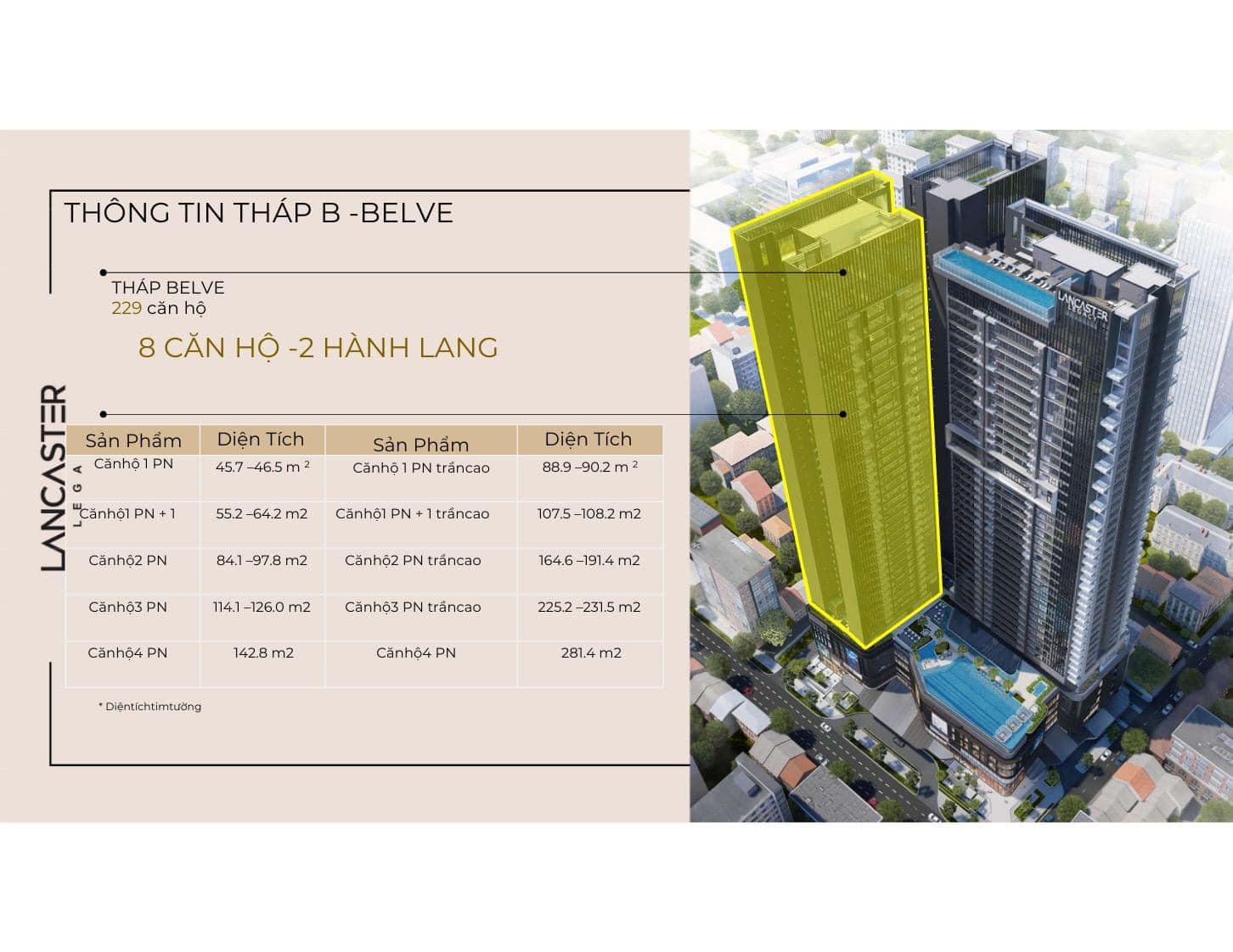 Thiết kế nội thất phòng khách căn hộ