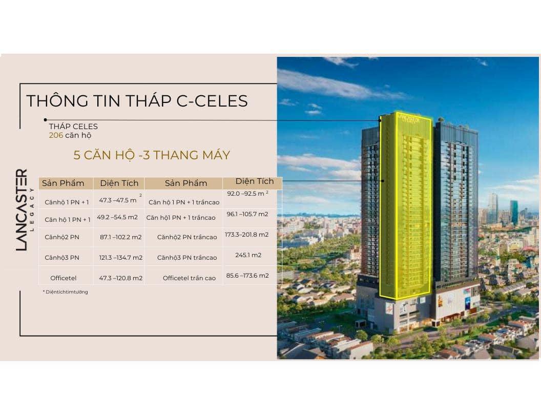 Thiết kế nội thất phòng bếp căn hộ