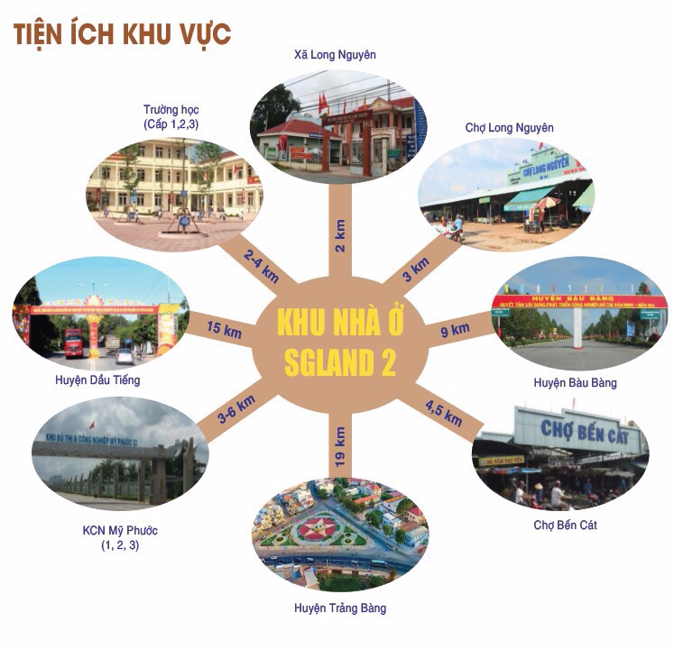 Một góc quy hoạch giao thông nội khu dự án