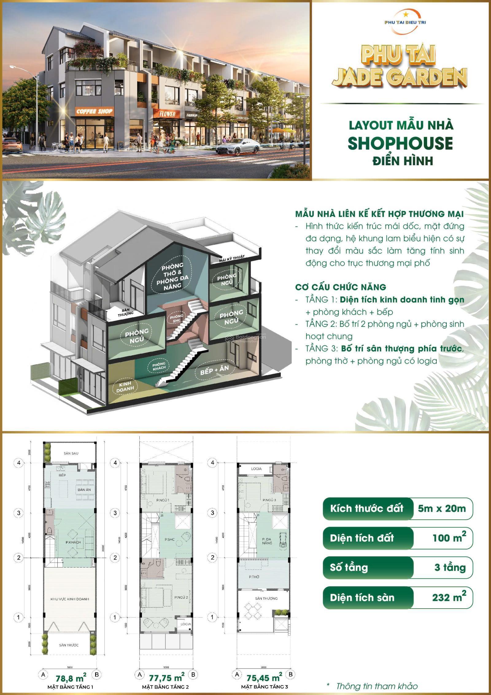 Phú Tài Jade Garden