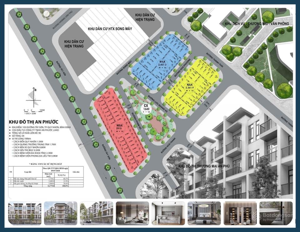 Khu đô thị An Phước