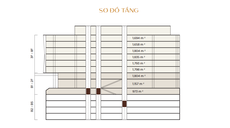 Vị trí đắc địa của Grand Terra trên bản đồ Hà Nội
