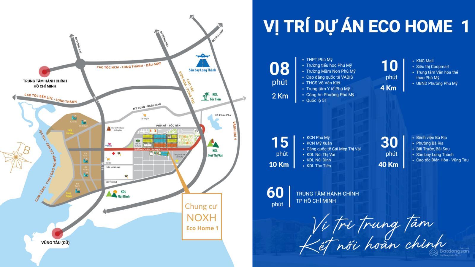 Bản đồ vị trí Chung cư NOXH Eco Home 1