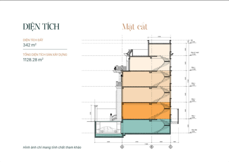 Nội thất biệt thự sang trọng và hiện đại