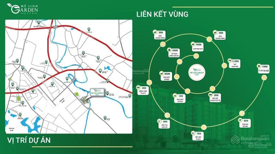 Vị trí chiến lược của Mê Linh Garden City trên bản đồ