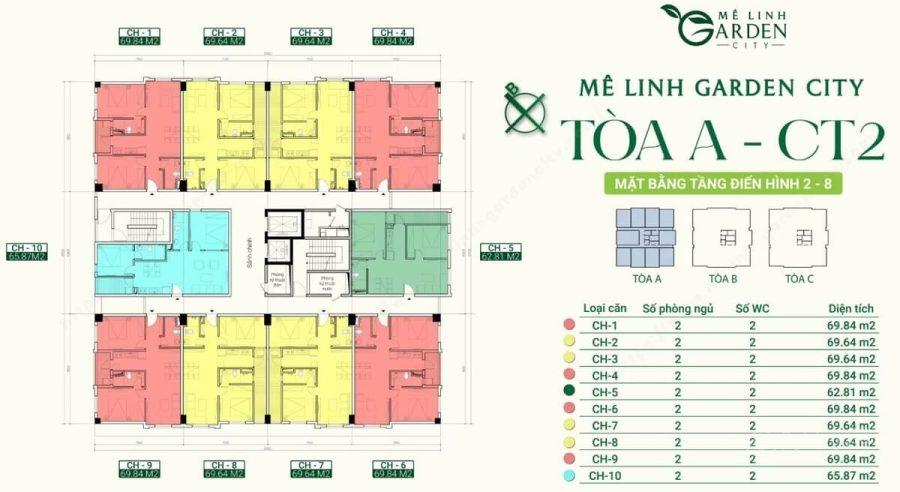 Mặt bằng tầng điển hình tòa CT-02