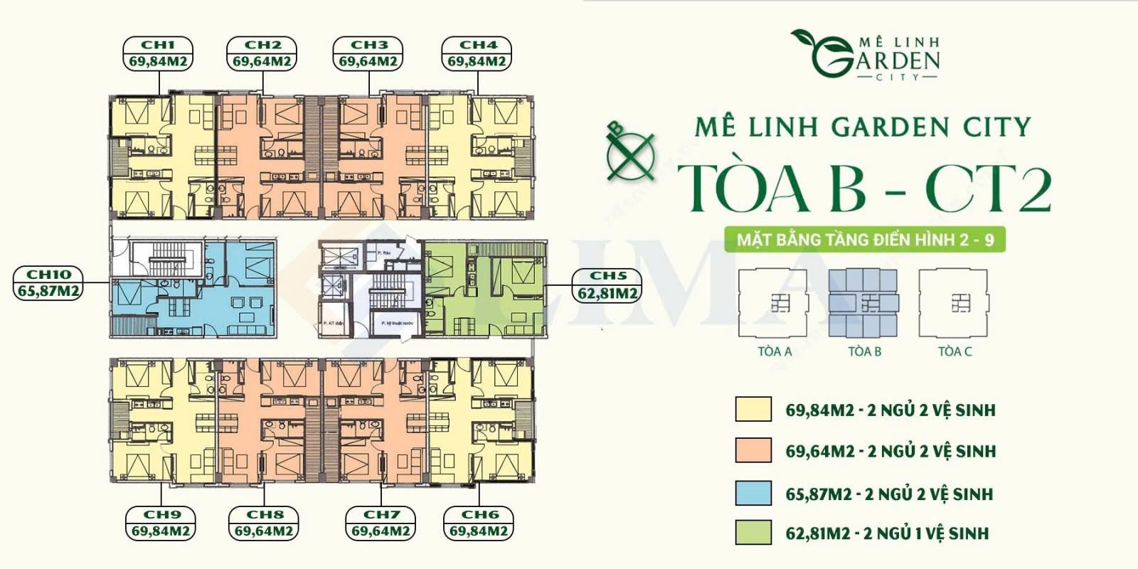 Mê Linh Garden City