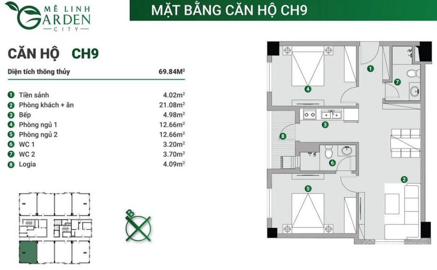 Mê Linh Garden City
