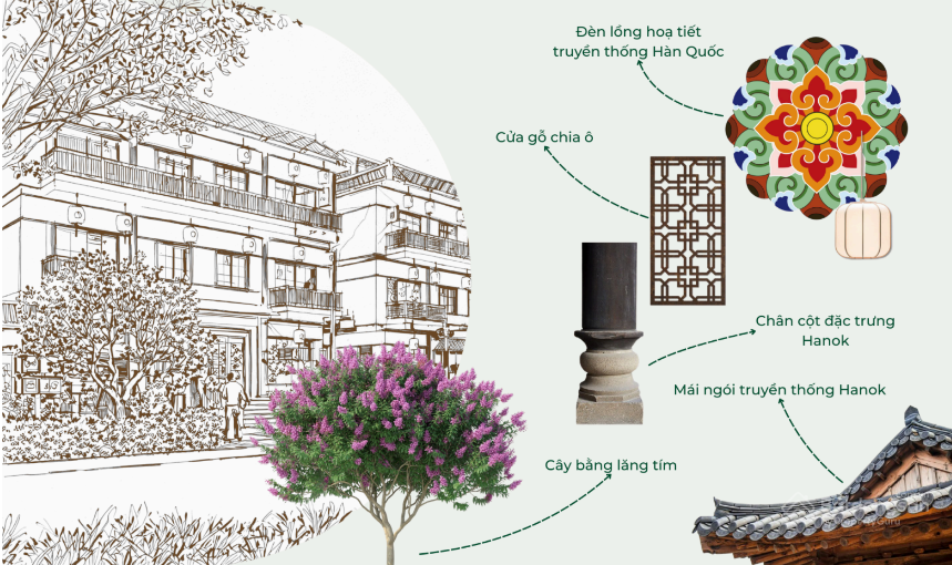 Một biệt thự mẫu nhìn ra biển