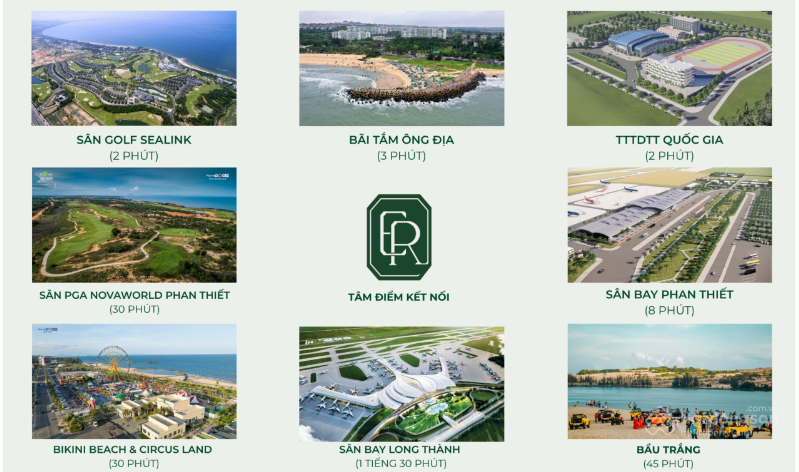 Sơ đồ vị trí kết nối của dự án