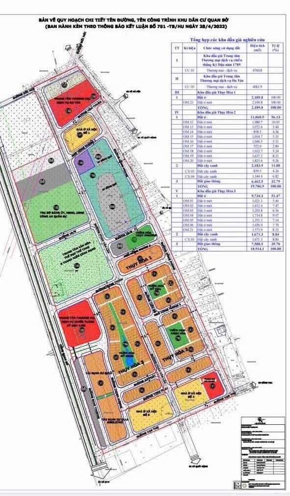 Mẫu thiết kế nhà liền kề/shophouse tại NamMon Square với kiến trúc hiện đại