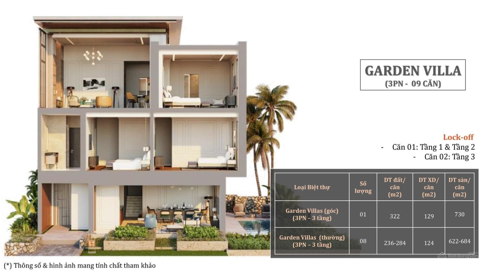 InterContinental Residences Halong Bay