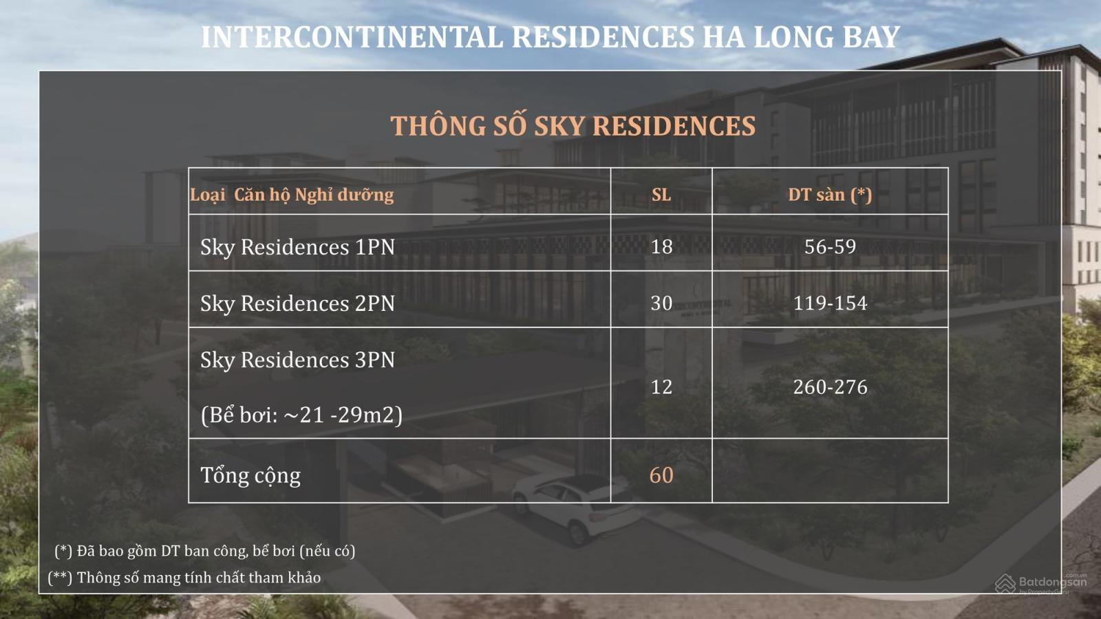 InterContinental Residences Halong Bay