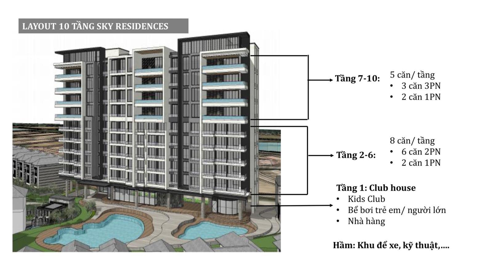 InterContinental Residences Halong Bay
