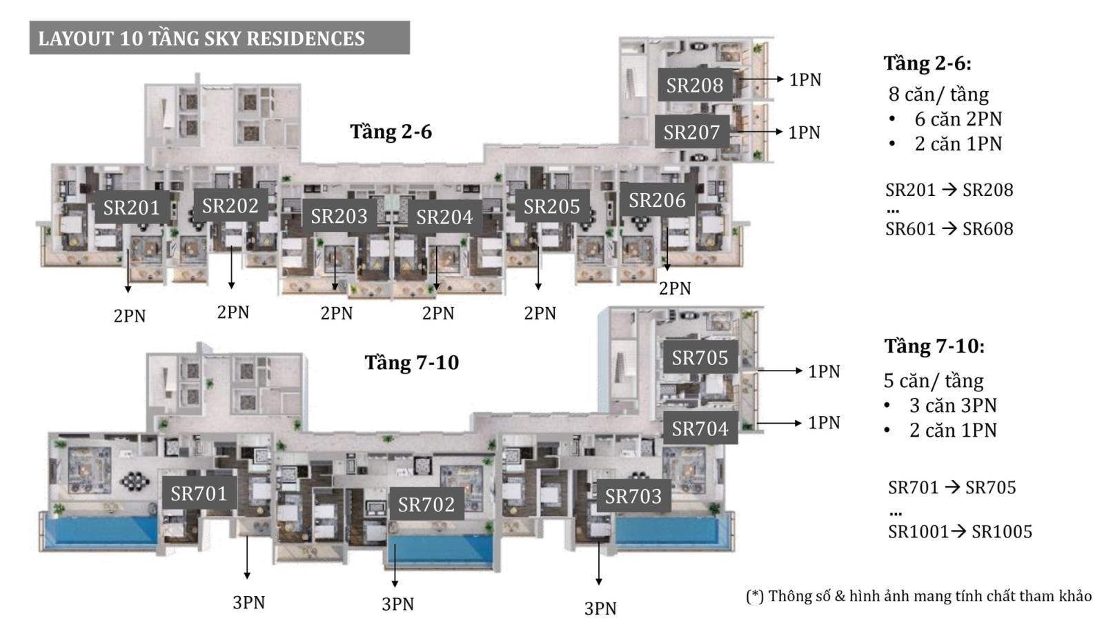 InterContinental Residences Halong Bay