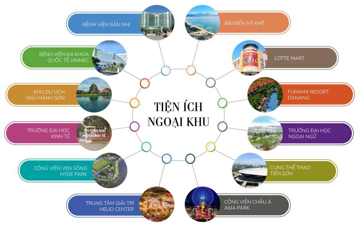 Ảnh phối cảnh tiện ích hồ bơi tràn bờ
