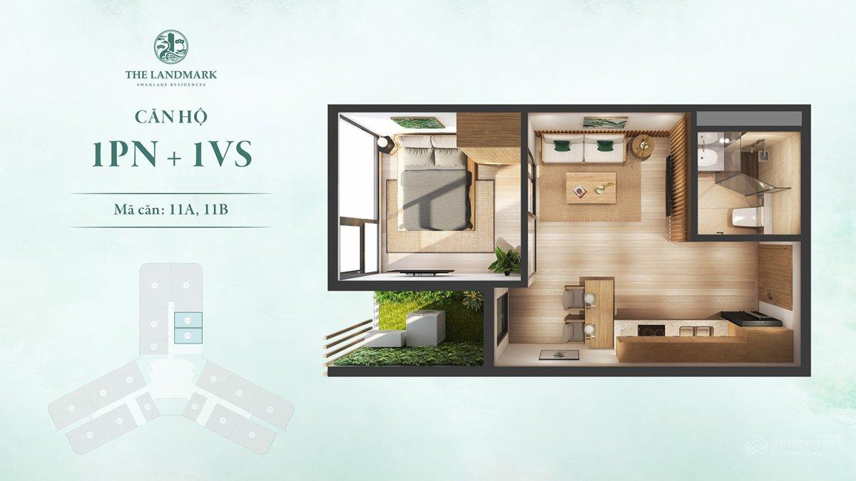 The Landmark Ecopark