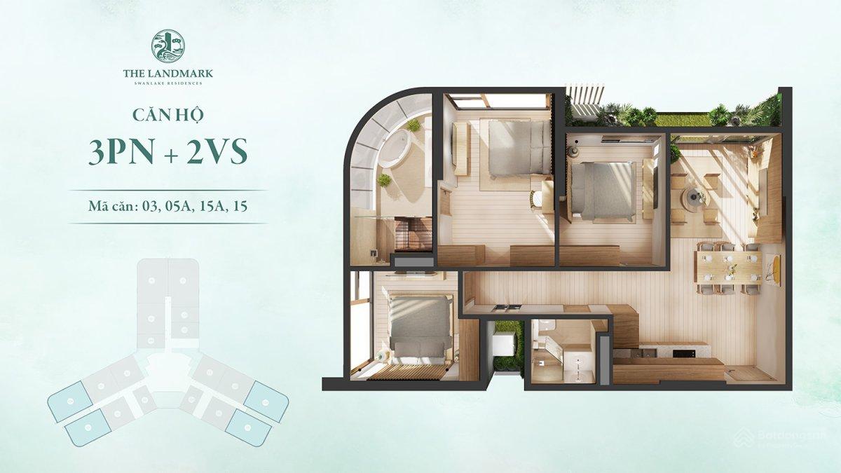 The Landmark Ecopark