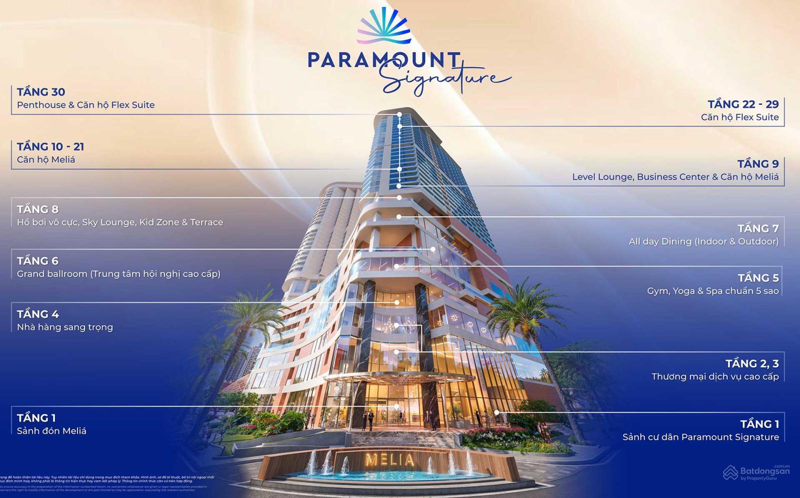 Paramount Signature