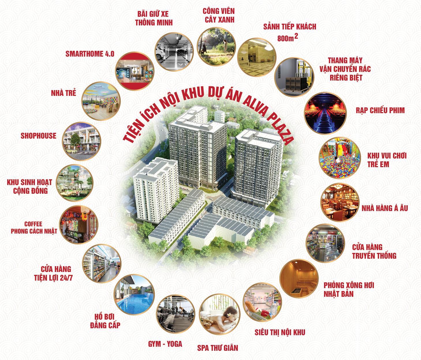 Alva Plaza Bình Dương