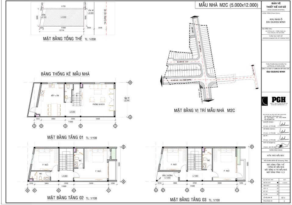Alva Plaza Bình Dương