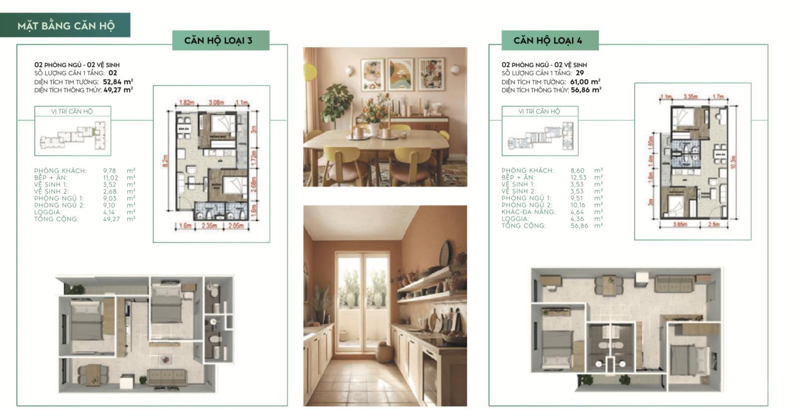 Bản đồ vị trí khu vực lân cận dự án