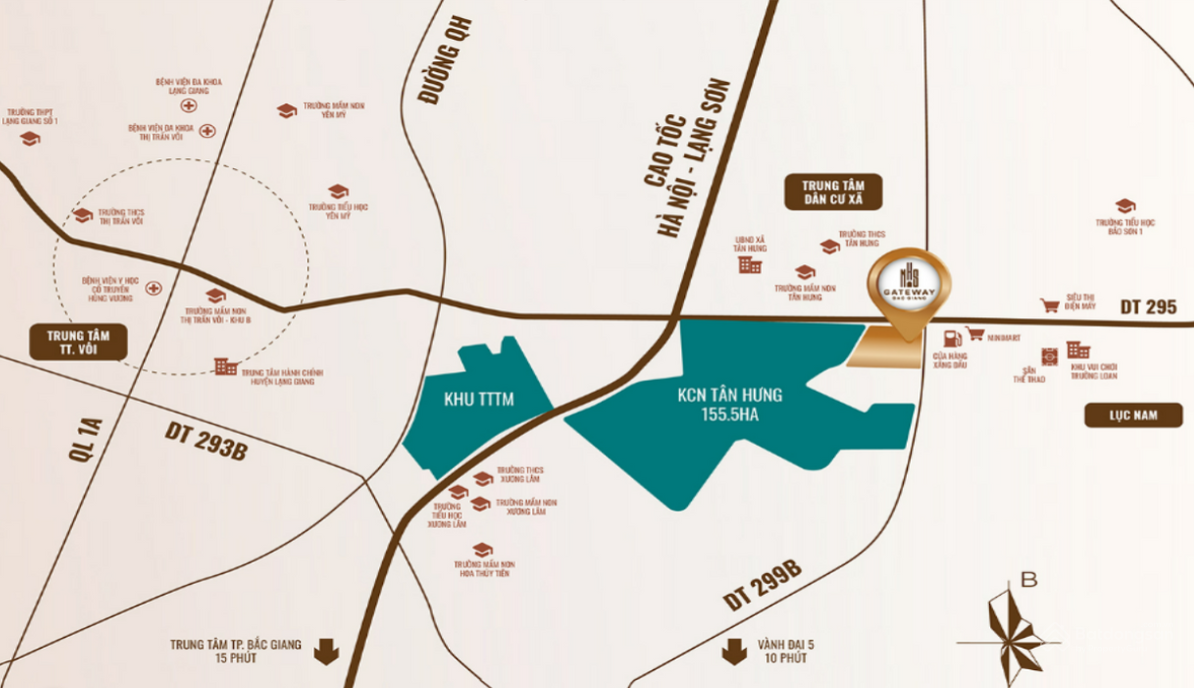 NHS Gateway Bac Giang