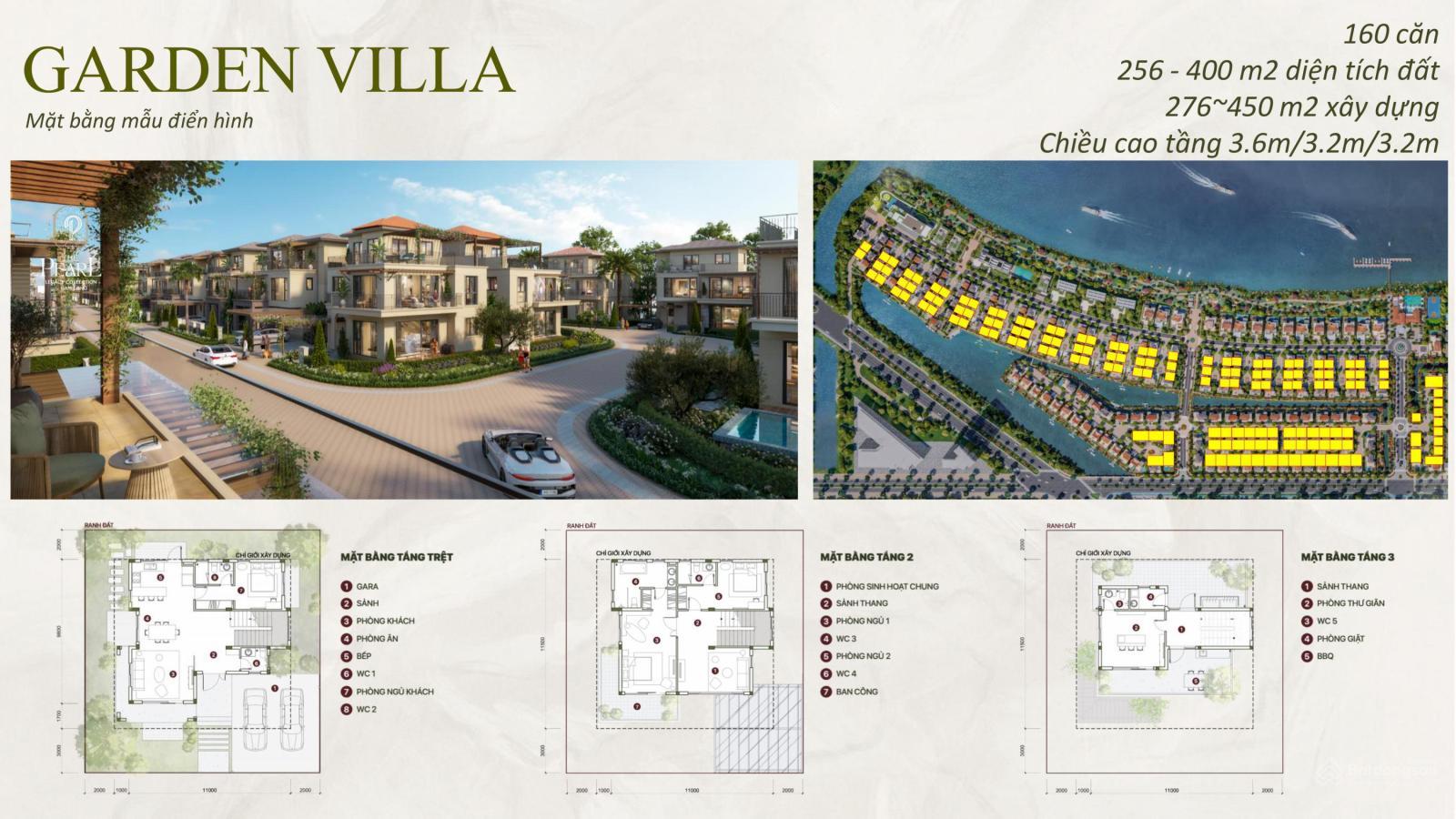 Giao thông kết nối tại khu vực dự án The Pearl