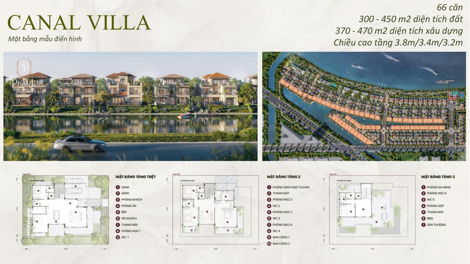Phối cảnh Riverfront Villa nhìn ra sông Vàm Cỏ Đông