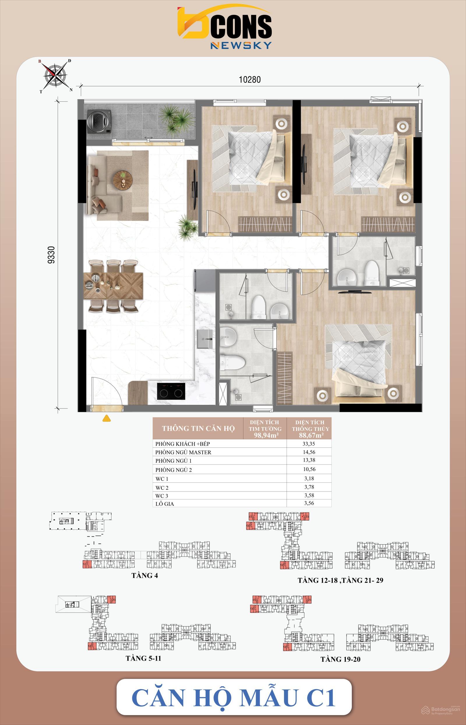 Toàn cảnh dự án từ trên cao