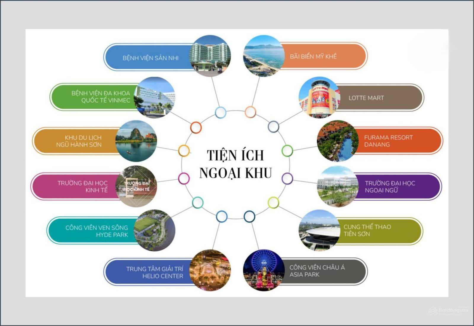 Hình ảnh cổng vào dự án Elysia Complex City