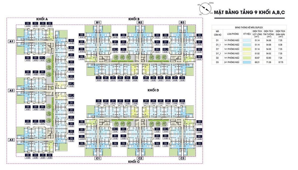 Thủ Thiêm Green House