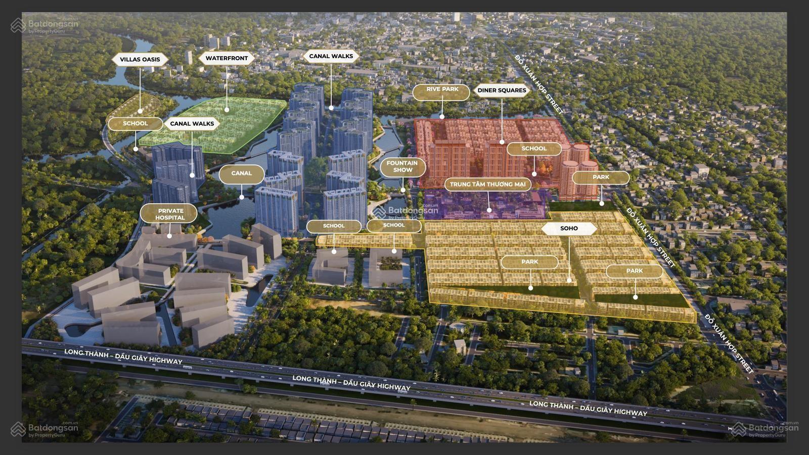 SOHO - The Global City