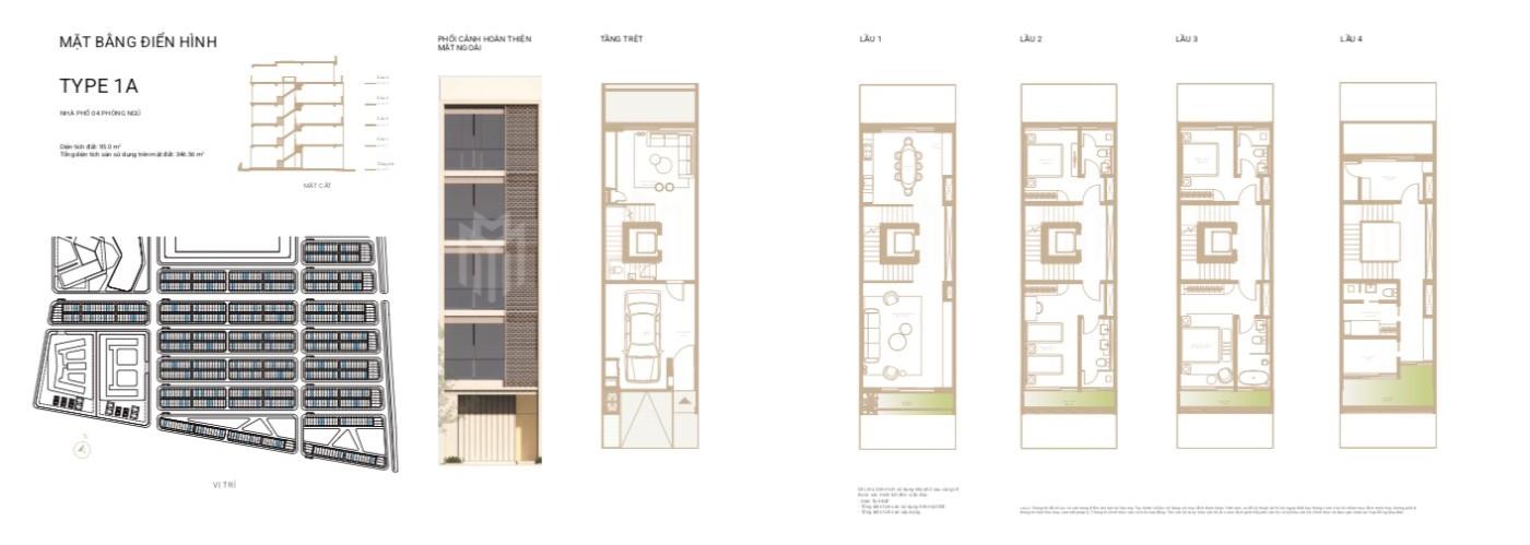 SOHO - The Global City